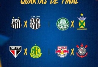 Quartas de final definida. Fonte: Federação Paulista de Futebol-FPF