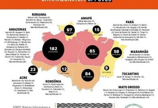 Em Roraima, a maioria dos óbitos ocorreu entre indígenas da etnia Macuxi, com 18 mortes (Foto: Coiab/Reprodução)