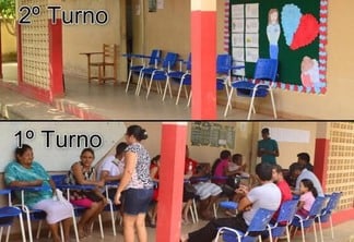 Ao contrário do primeiro turno, a votação neste segundo turno foi rápida e sem fila, a exemplo desta seção na escola estadual Antônio Coelho de Lucena, bairro Sílvio Leite Fotos: (Nilzete Franco/Folha BV)