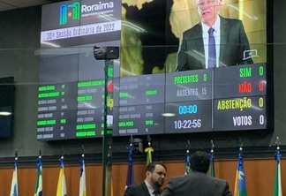 A falta de quórum no plenário da Assembleia Legislativa de Roraima (ALE-RR) impediu a deliberação de matérias na sessão (Foto: Divulgação)
