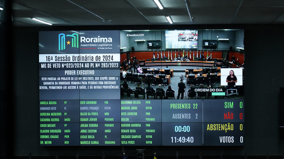 As decisões foram tomadas no Plenário da Assembleia Legislativa de Roraima (ALE-RR). (Foto: Marley Lima)